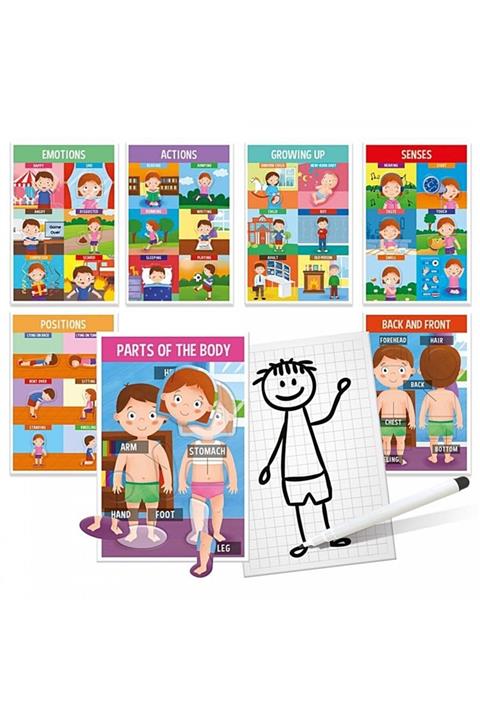 Headu Ilk Insan Vücudu Oyunum En22823