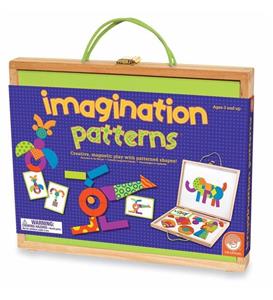 Mindware Imagination Patterns