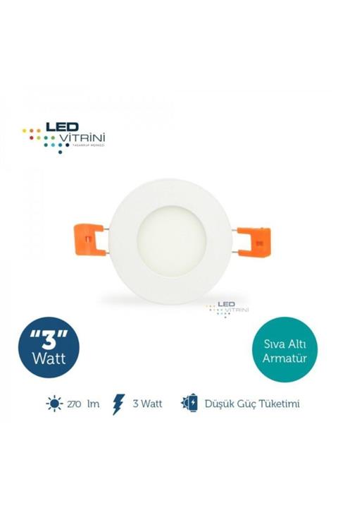 25ledaydınlatma 3w Led Panel