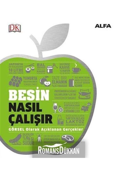 Alfa Yayınları Besin Nasıl Çalışır