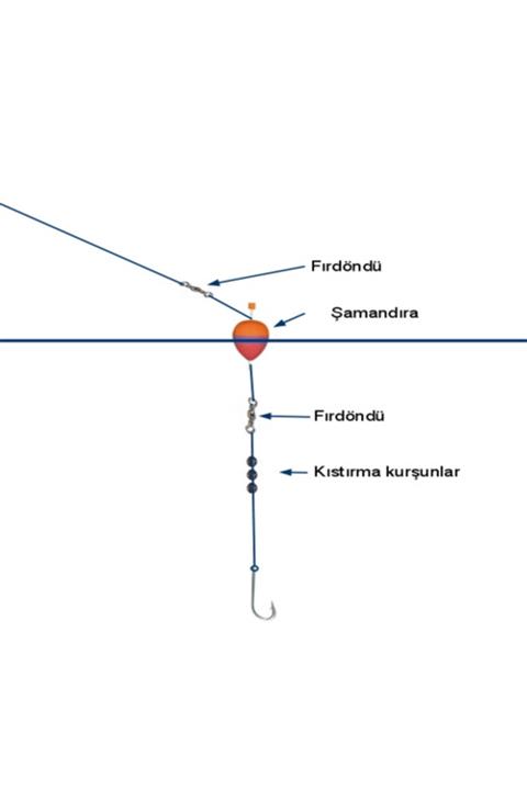 MARUTO Şamandıralı Kıyı Takımı