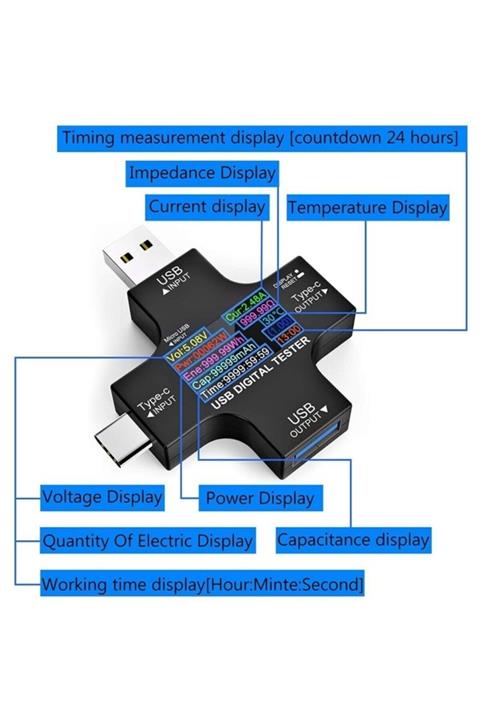 POWEREX Usb Dijital Volt-ampermetre Gerilim Akım Ölçer Usb 3.0 Tip-c Woltmetre