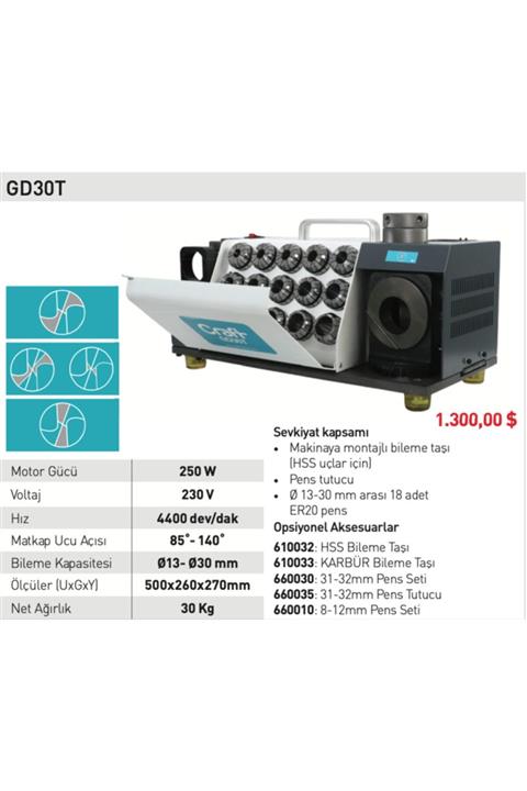 Craft Gd30t Matkap Ucu Bileme Motoru