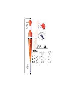 Rizov Rf-8 Serisi Şamandıra