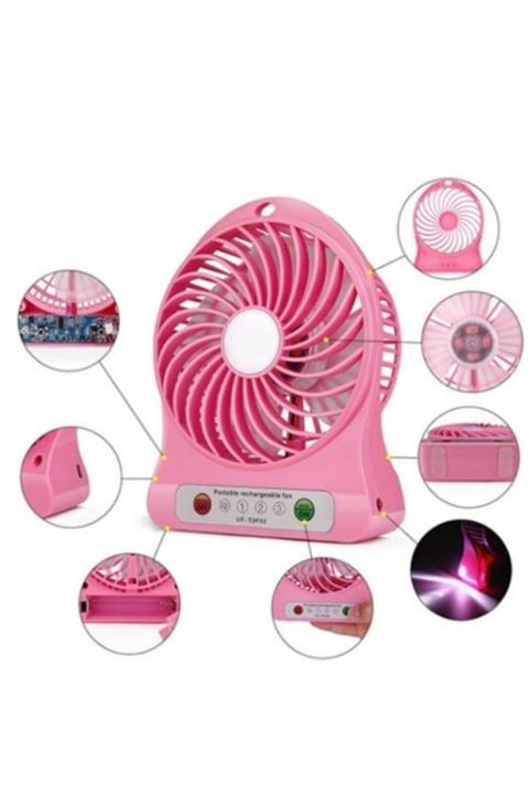 TEKNO İSTANBUL Mini Vantilatör