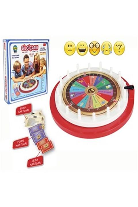 PİLSAN Bilgi Çarkı