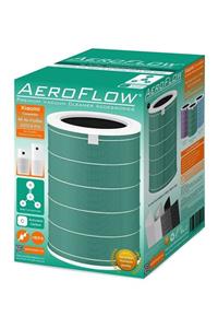 AeroFlow Xiaomi Mi Air Purifier Pro (pro H) Hava Temizleyici Anti-formaldehit Filtre (garantili)