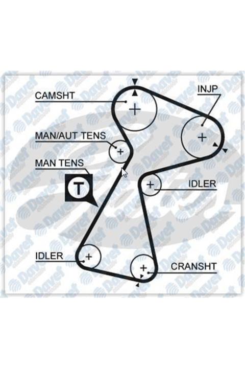 GATES Trıger Kayısı 153x260 Opel Movano 1.9d