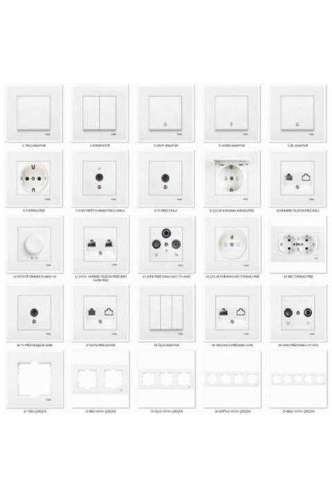 VİKO Karre Beyaz Topraklı Priz + Çerçeve Kapalı Ambalaj 5 Adet Set