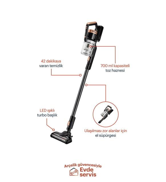 Grundig Vcp 3930 25.2v Kablosuz Dikey Süpürge