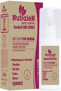 Nutralen Exudare Deo Spray 50 Ml.