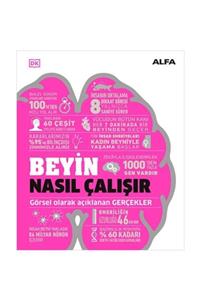 Alfa Yayınları Beyin Nasıl Çalışır (ciltli)