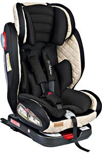 Baby Home 910 Nautilusfix 360' Dönebilen Isofix'li 0-36 Kg 0 Ay-12 Yaş Bebek Çocuk Oto Koltuğu