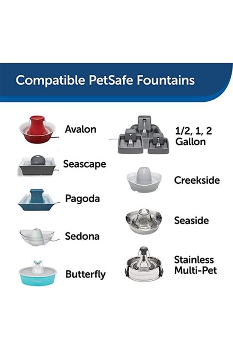 PetSafe Drinkwell Avalon Ve 360 Paslanmaz Çelik Sünger Ön Filtresi Pac19-14089
