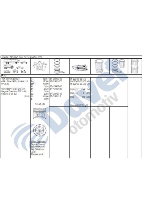 Parçafoni Pıston + Segman 050 76mm Megane Iıı Scenıc 1.5dcı 16v 110hp Euro5