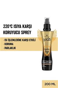 Got2B Guardıan Angel Isıya Karşı Koruyucu Sprey 200 ml 5012583201885