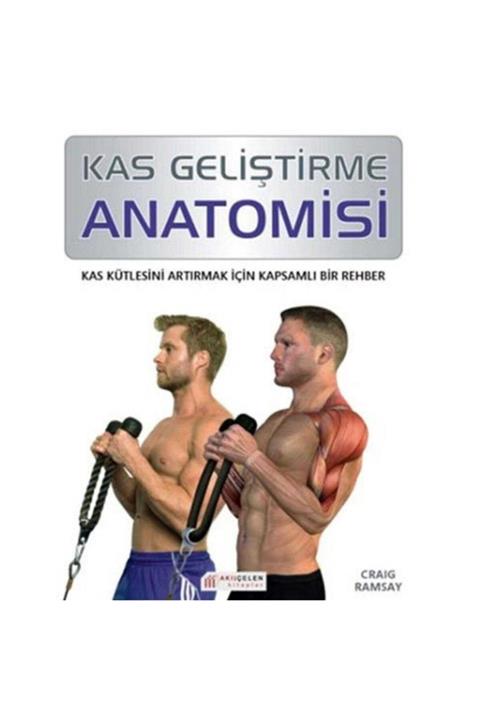 KitapSever Kas Geliştirme Anatomisi