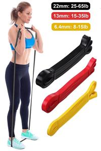 Jet 3 Lü Set Fitness Resistance Powerband Güç Bandı Hafif, Orta, Sert Seviye 3lü Direnç Lastiği Seti