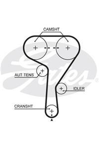 GATES Triger Kayışi 146 Diş Astra Corsa Insıgnıa Vectra 05-