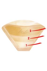 melitta Original Beyaz Kahve Filtre Kağıdı 1x4