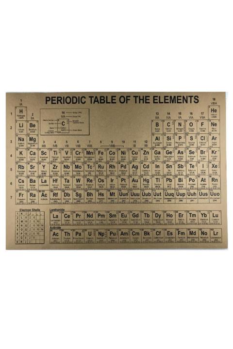 Caph Design Periyodik Tablo Vintage Kraft Poster - 32x45cm - Özel Kutulu