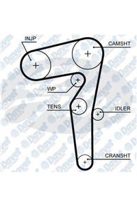 GATES Kayıs Trıger 194 Dıs Doblo 10 Lınea 09 1.6 Mje