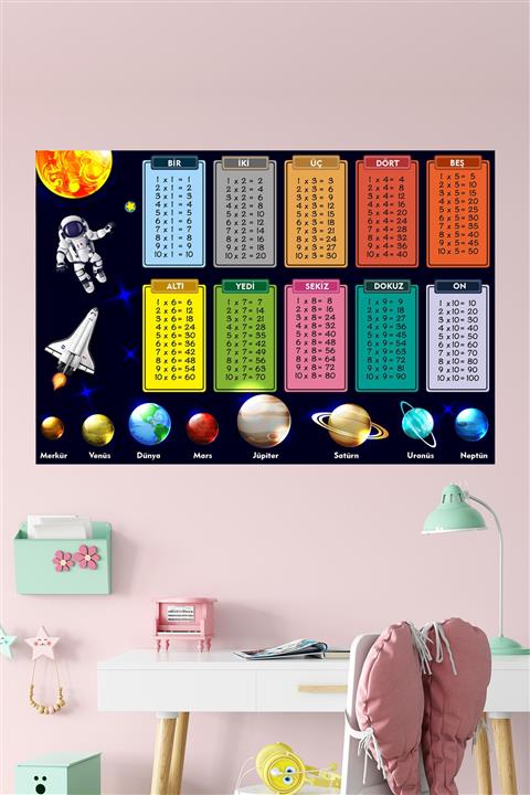 Dekor Loft Eğitici Gezegenler Ve Çarpım Tablosu Duvar Sticker