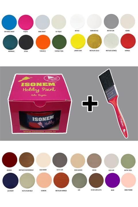 Isonem Beton Gri Hobby Paint
