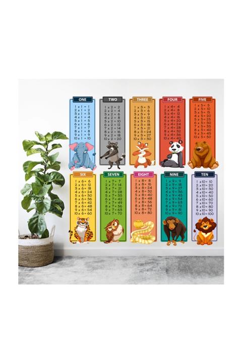 KT Decor Hayvanlı Eğlenceli Çarpım Tablosu Duvar Sticker