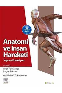 Hiper Tıp Anatomi Ve Insan Hareketi