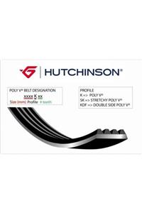 Hutchinson (1125 K 6) Kanallı Kayış Mgn 2.0-vw-golf 16.