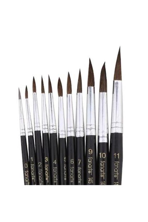 Fanart 145 No:4 Suluboya Fırçası