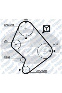 GATES Trıger Kayısı Toyota Pıkap-vw Gd129h9.5p310