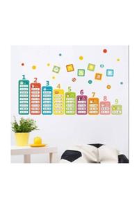 KT Decor Bebek Ve Çocuk Odası Matematik Çarpım Tablosu Eğitici Duvar Dekor Süsleme Sticker Pvc