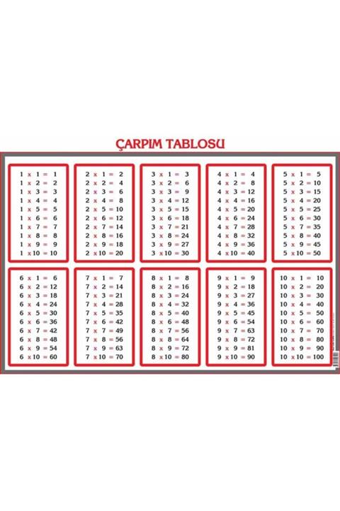 Okul Dünyası Çarpım Tablosu Panosu 35x50 Cm