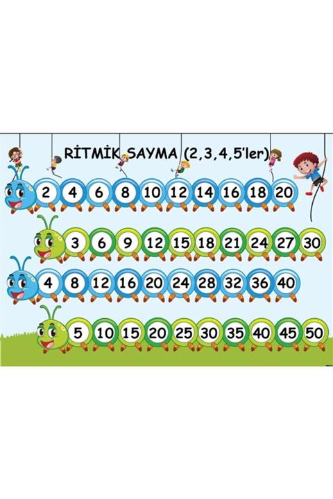 okulcenter Ritmik Sayma Tırtıl (yapışkanlı Folyo) 50x70 Cm