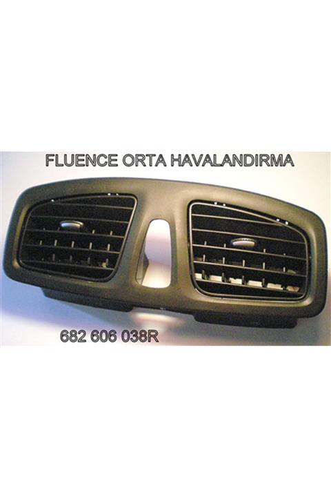 OEM Orj 682606038r Rn Kalorıfer Orta Havalandırma Fluence-megane Iıı