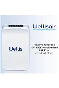 WELLİSAİR Wellis Air Hava Temizleme Cihazı