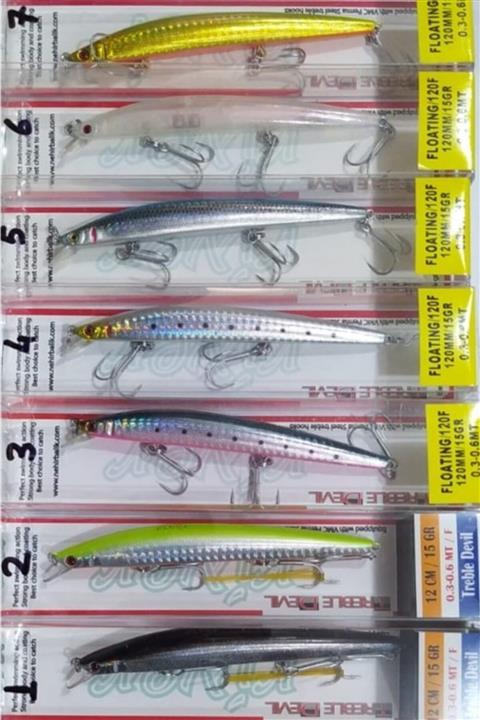 RİVER Rapala- Treble Devıl-floatıng/120f/120mm/15gr.-2