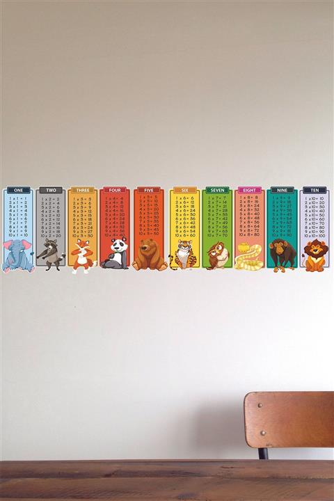 Dekor Loft Hayvan Desenli Çarpım Tablosu Eğitici Çocuk Odası Sticker