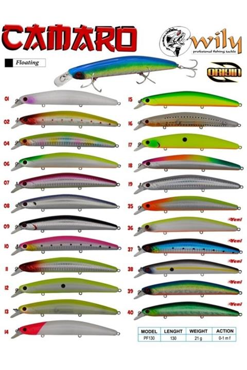 Wily Camaro 130 Mm 21 Gr Maket Balık Renk: 04