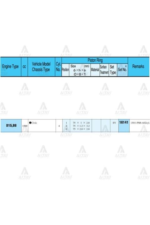 RIK Segman Cıvıc 96-01 Euro 1.4 - 1.6 / 75.00mm / D14a4-d16y3 / Std