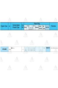 RIK Segman Cıvıc 96-01 Euro 1.4 - 1.6 / 75.00mm / D14a4-d16y3 / Std