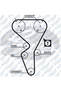 GATES Trıger Kayısı Cıtroen-peugeot Gd134sp254h