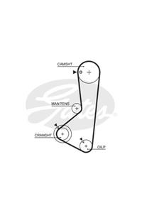 GATES (x) Triger Kayışı (122x240) Hyundaı Sonata 1.8 8v (88-98) Mıtsub