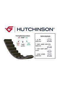 Hutchinson Triger Kayışı (169x240) 169 Diş Astra F- Vectra B (96-02) 1.8 I