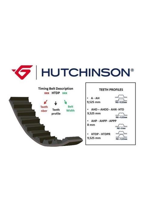 Hutchinson Triger Kayışı (140x254) 140 Diş Partner1.9-berlıngo 1.9-jumpy (1