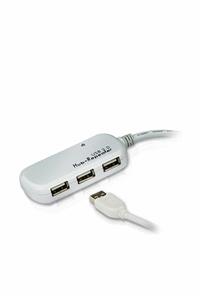 Aten USB Aksesuarı