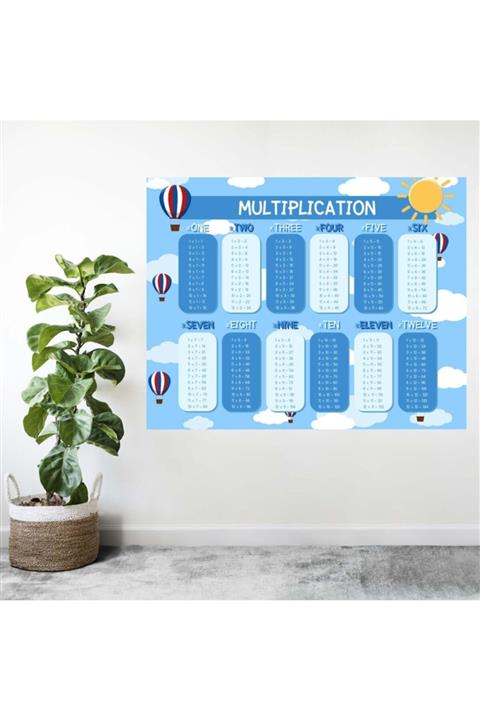 Kt Grup Ingilizce Sayılar Ve Çarpım Tablosu Dev Duvar Sticke