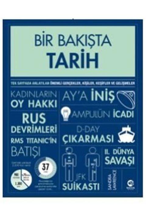 nova kitap Bir Bakışta Tarih